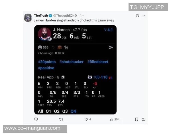 单打被犯规概率排行榜揭晓阿夫迪亚高居第一哈登紧随其后